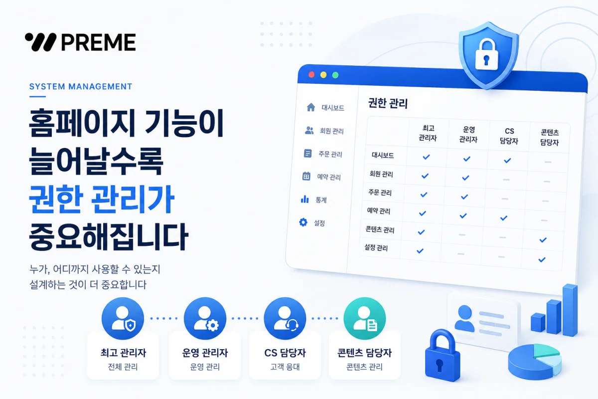 홈페이지 기능이 늘어날수록 권한 관리가 중요해집니다