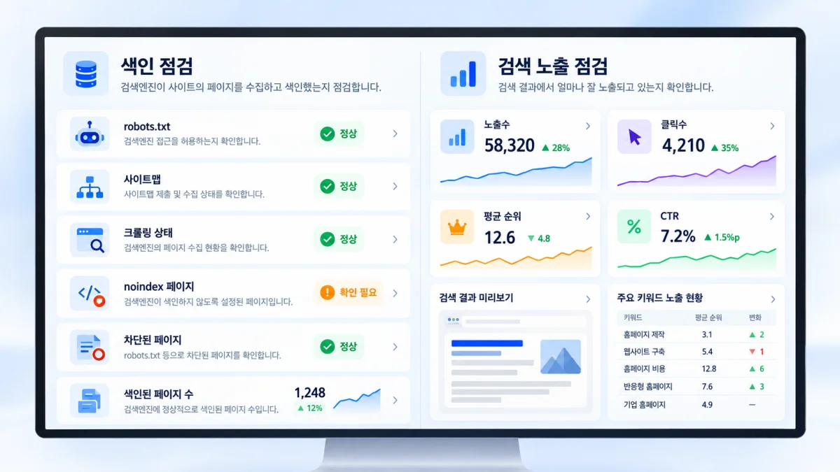 색인 문제와 검색 노출 문제를 구분해 확인하는 화면