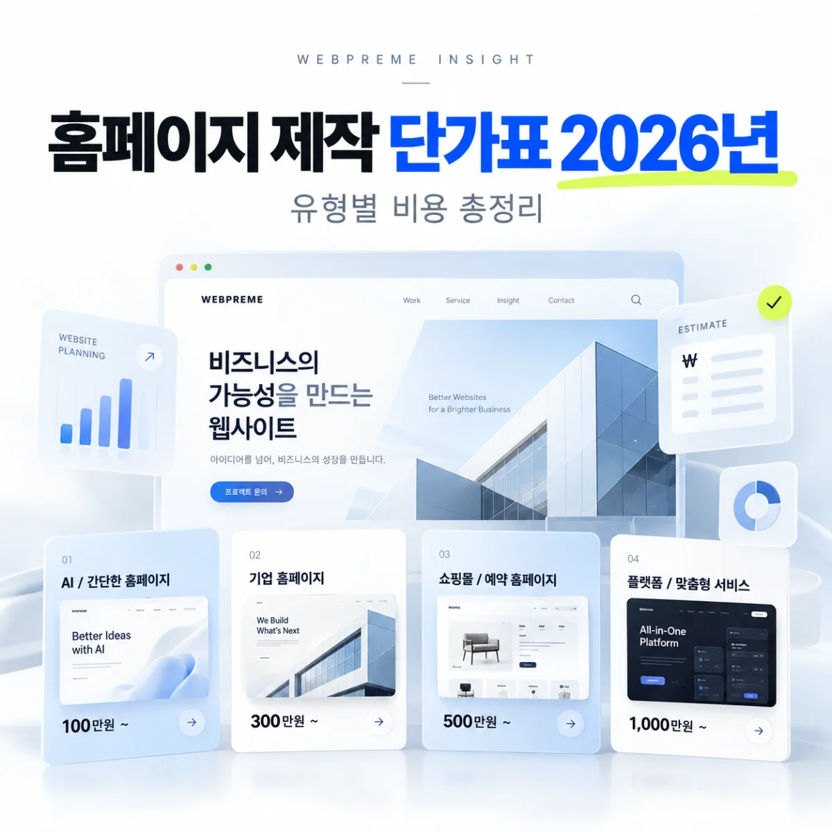 홈페이지 제작 단가표 2026년, 유형별 비용 총정리 인사이트
