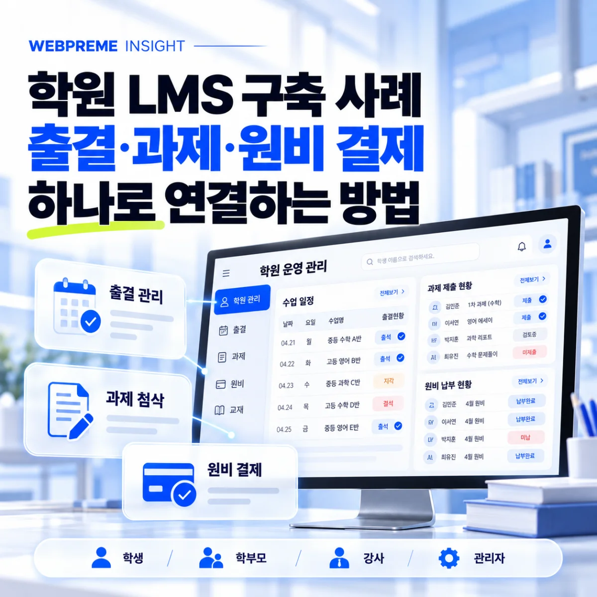 학원 LMS 구축 사례 - 출결·과제·원비 결제를 하나로 연결하는 방법 인사이트