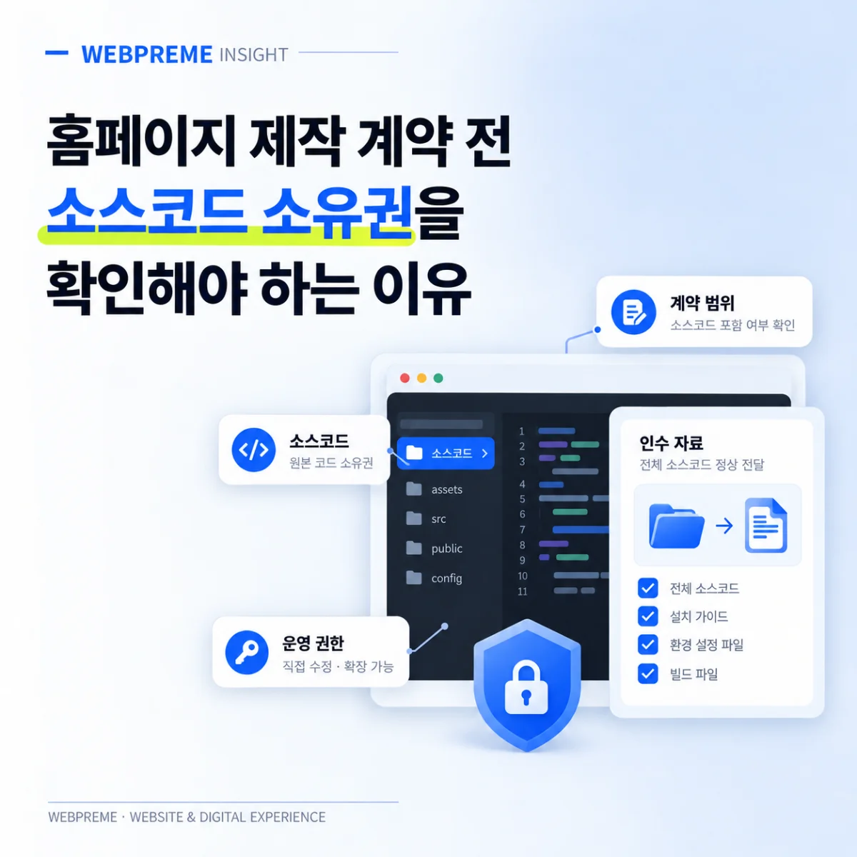 홈페이지 제작 계약 전 소스코드 소유권 확인해야 하는 이유 인사이트