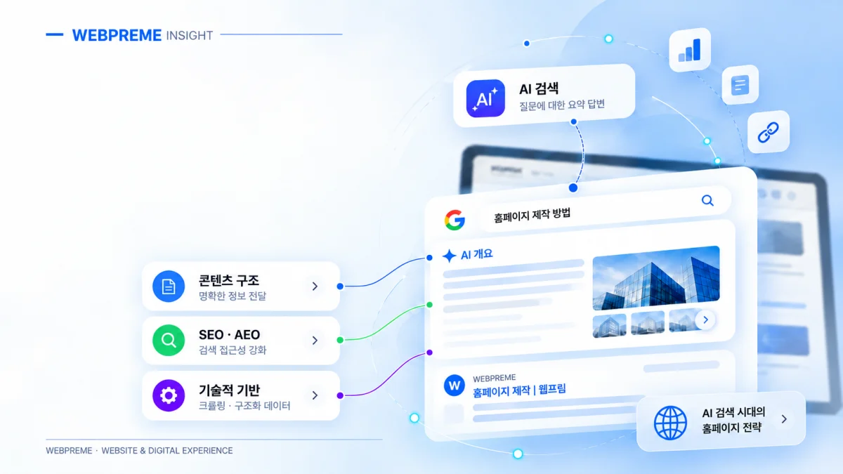 웹프림 AI 검색 인사이트 대시보드