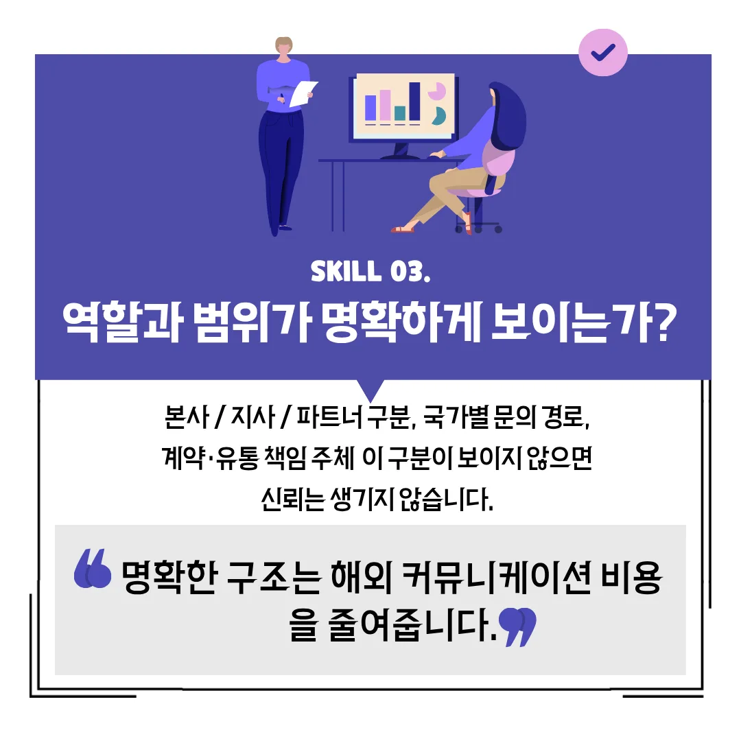 리드 흐름으로서의 문의 페이지
