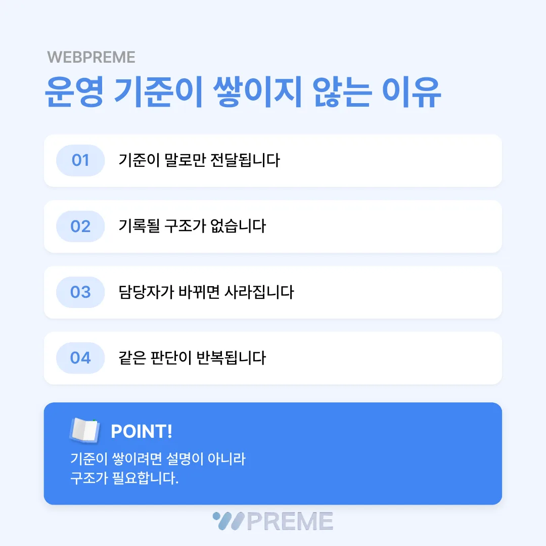 기준이 쌓이지 않는 구조