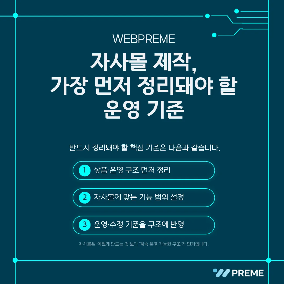 판매 페이지가 아닌 운영 구조