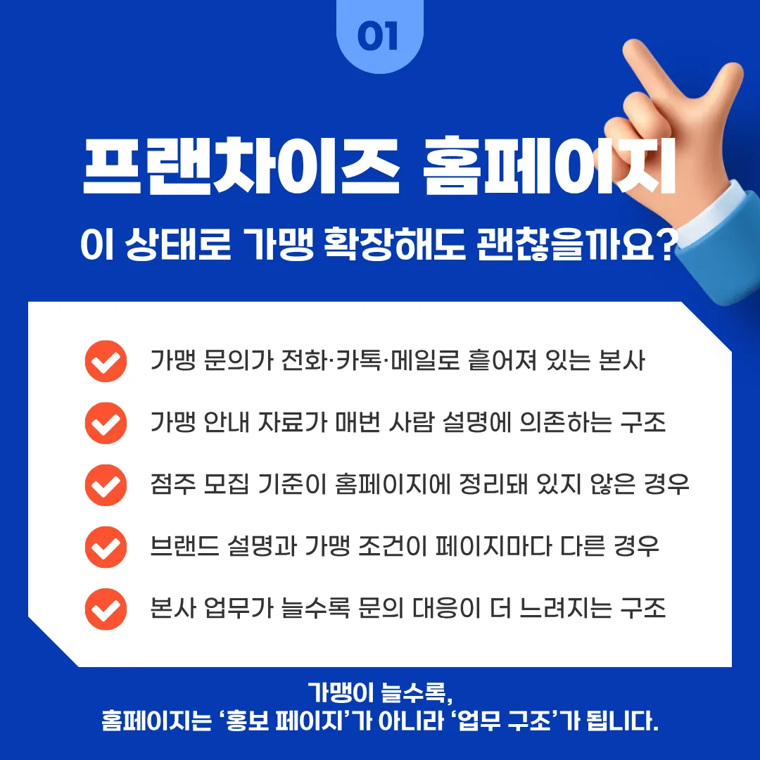 지점 확장과 구조 문제