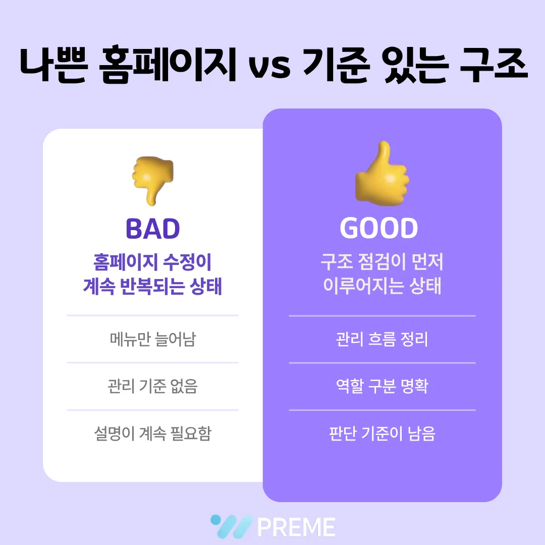 질문이 바뀌는 순간