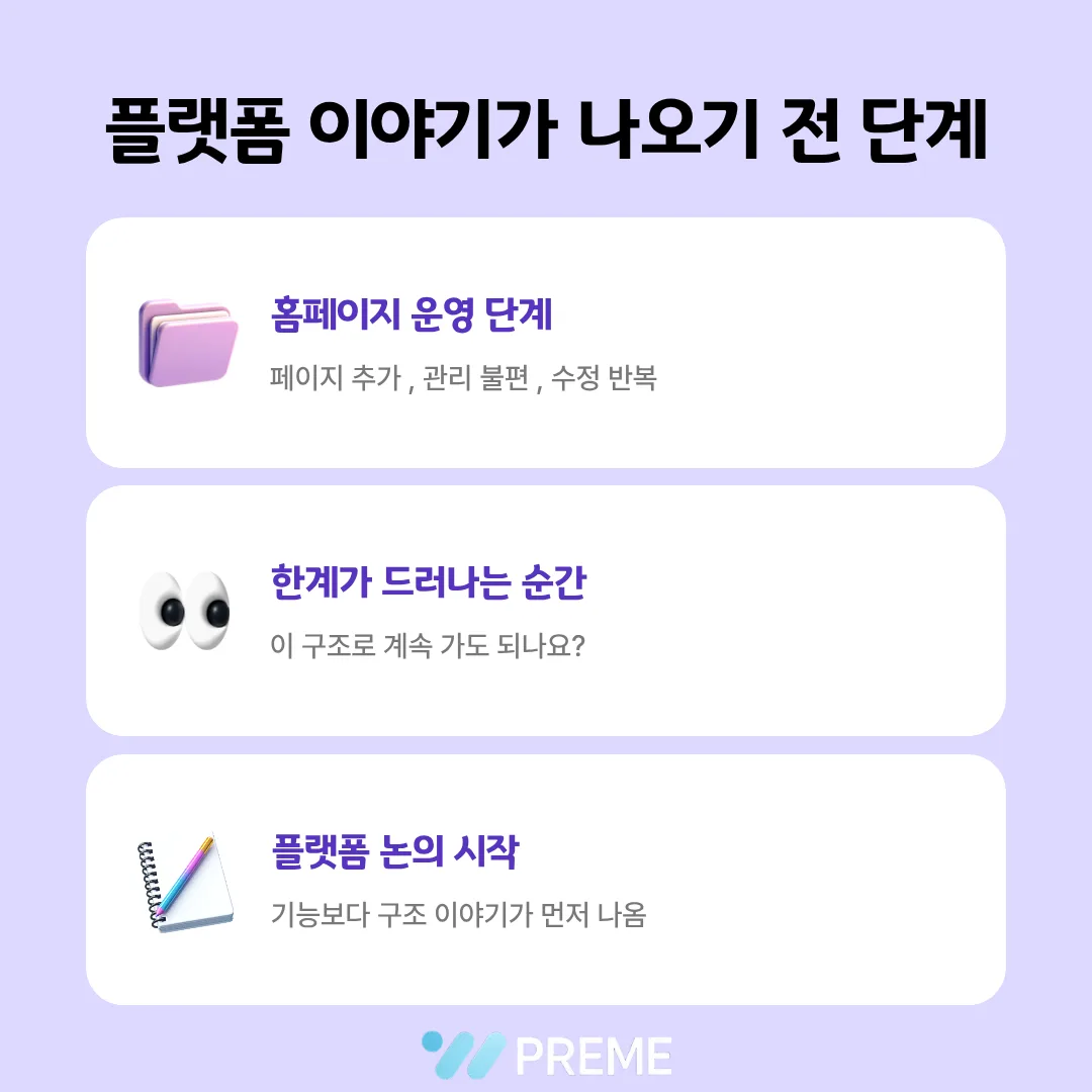 플랫폼 이야기가 나오는 진짜 이유