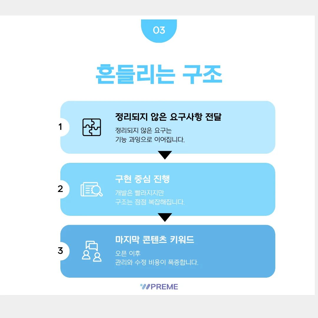 외주는 구현이지 결정이 아니다