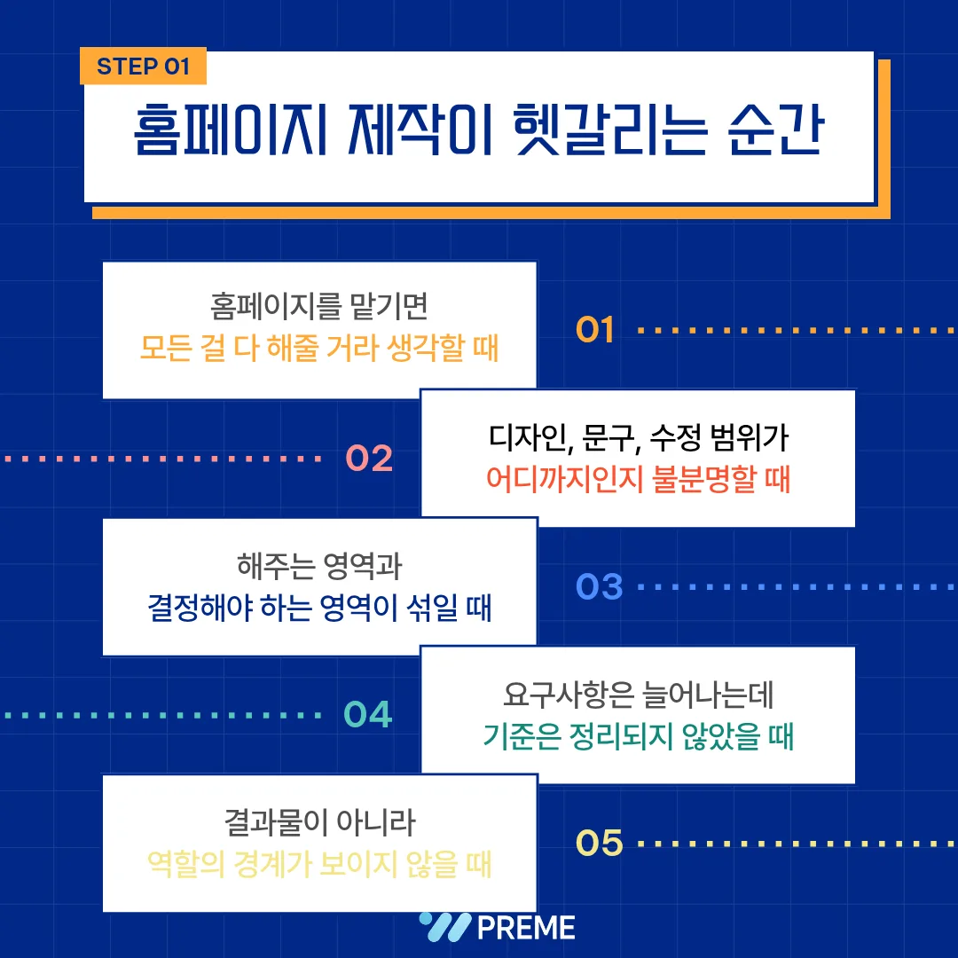 제작 범위 혼란의 원인