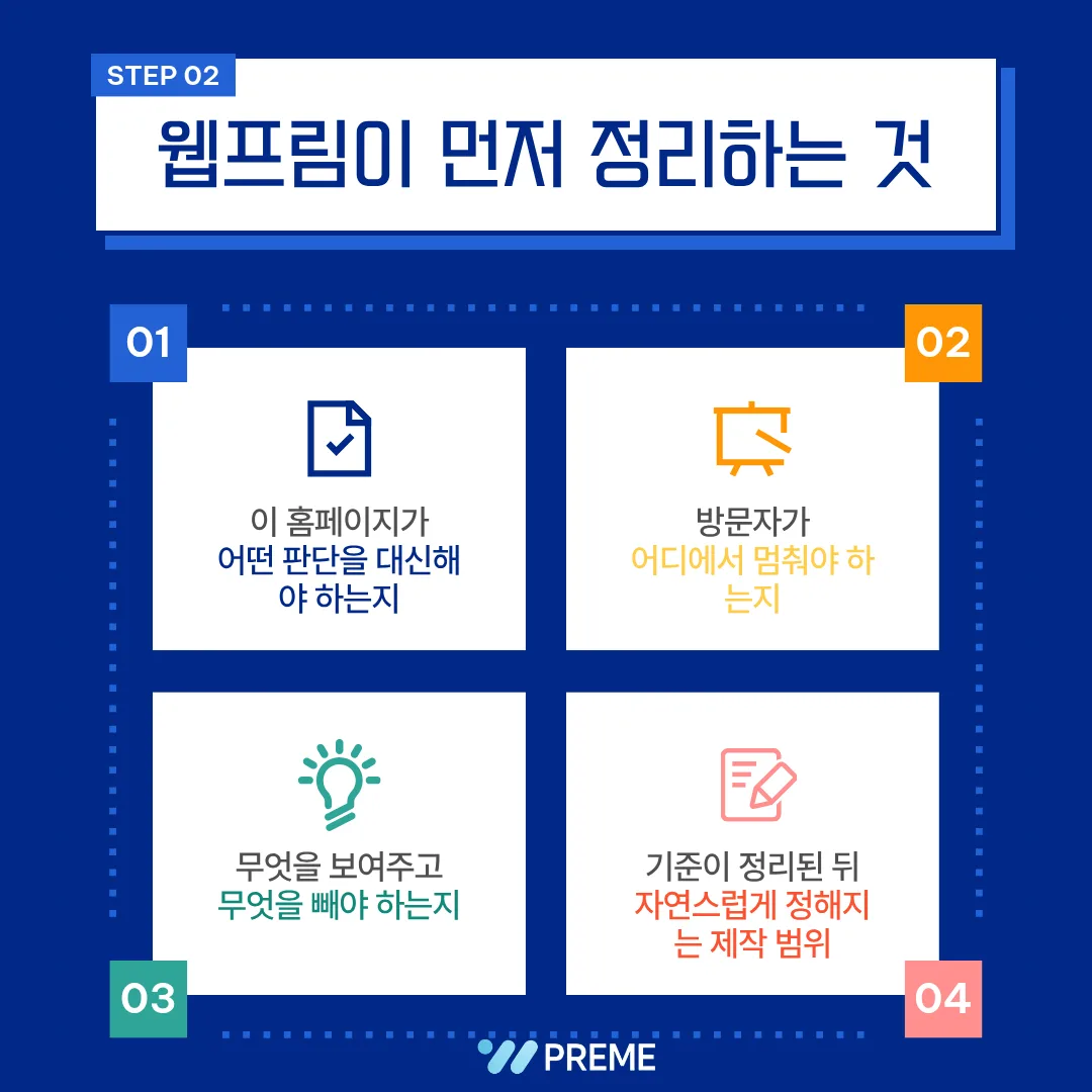 웹프림이 먼저 정리하는 기준