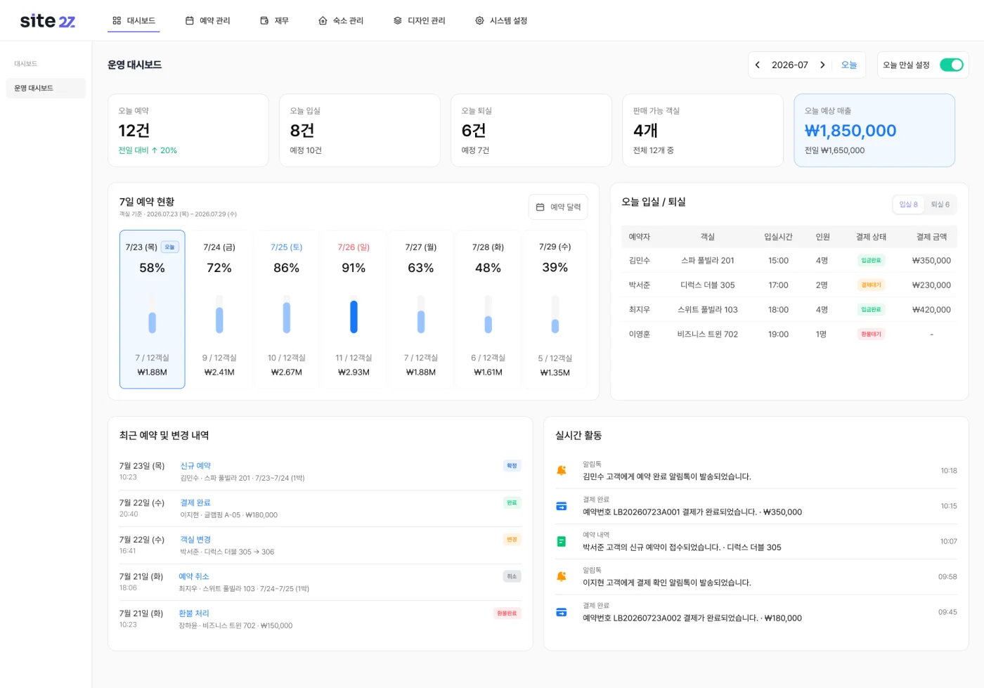 사이트이지 (SITE2Z) - 업종별 월구독 홈페이지 SaaS 자동화 플랫폼 서브 디자인4