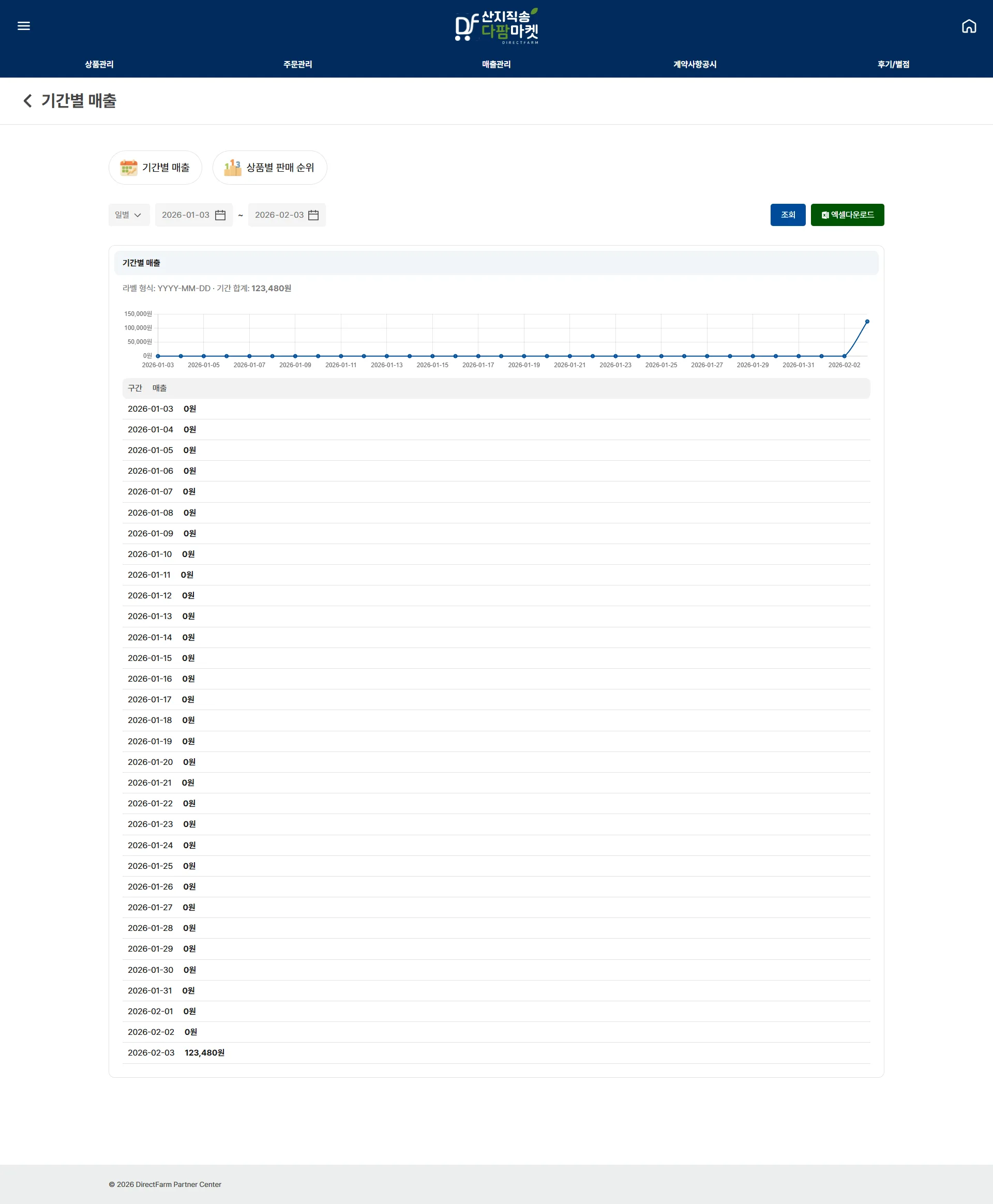 다팜마켓 파트너ERP 서브 디자인2
